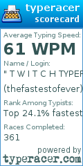 Scorecard for user thefastestofever