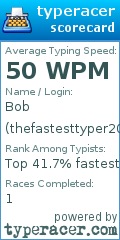Scorecard for user thefastesttyper2017