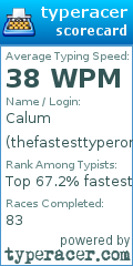 Scorecard for user thefastesttyperonthiswebsite