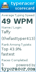 Scorecard for user thefasttyper413