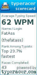 Scorecard for user thefatass