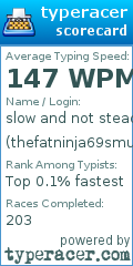 Scorecard for user thefatninja69smurf