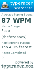 Scorecard for user thefazeapex