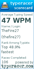 Scorecard for user thefire27