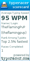 Scorecard for user theflamingpvp