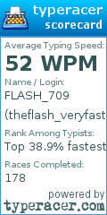 Scorecard for user theflash_veryfast