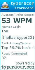 Scorecard for user theflashtyper2014