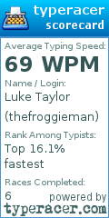 Scorecard for user thefroggieman