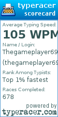 Scorecard for user thegameplayer69