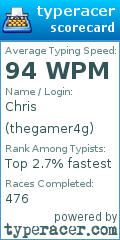 Scorecard for user thegamer4g