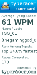 Scorecard for user thegaminggod_01