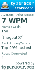 Scorecard for user thegoat07