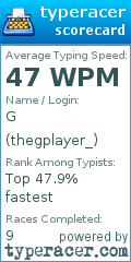 Scorecard for user thegplayer_