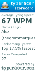 Scorecard for user thegrammarqueen