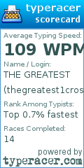 Scorecard for user thegreatest1croski