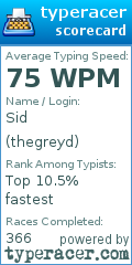 Scorecard for user thegreyd