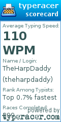 Scorecard for user theharpdaddy