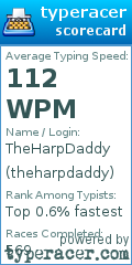 Scorecard for user theharpdaddy