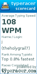Scorecard for user theholygrail7