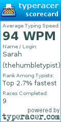 Scorecard for user thehumbletypist