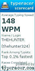 Scorecard for user thehunter324