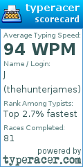 Scorecard for user thehunterjames