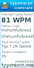 Scorecard for user thehuntforbread