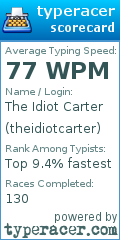 Scorecard for user theidiotcarter