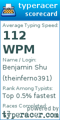 Scorecard for user theinferno391