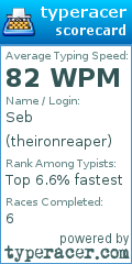 Scorecard for user theironreaper