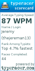 Scorecard for user thejereman13