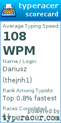 Scorecard for user thejnh1