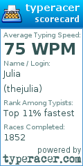 Scorecard for user thejulia