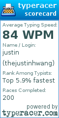 Scorecard for user thejustinhwang