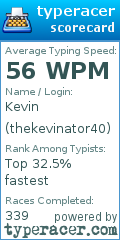 Scorecard for user thekevinator40