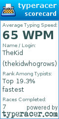 Scorecard for user thekidwhogrows