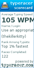 Scorecard for user thekillerkitty