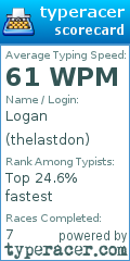 Scorecard for user thelastdon
