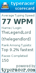 Scorecard for user thelegendlord