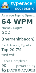 Scorecard for user themeninbacon