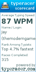Scorecard for user themoderngamerz
