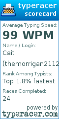 Scorecard for user themorrigan2112