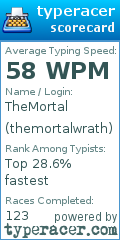 Scorecard for user themortalwrath