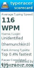 Scorecard for user themunchkin3