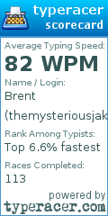 Scorecard for user themysteriousjake