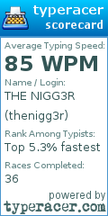 Scorecard for user thenigg3r