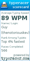 Scorecard for user thenotoriouskev