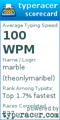 Scorecard for user theonlymaribel