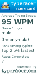 Scorecard for user theonlymula