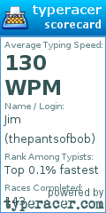 Scorecard for user thepantsofbob